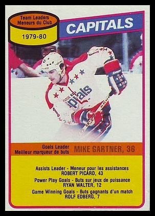 49 Mike Gartner